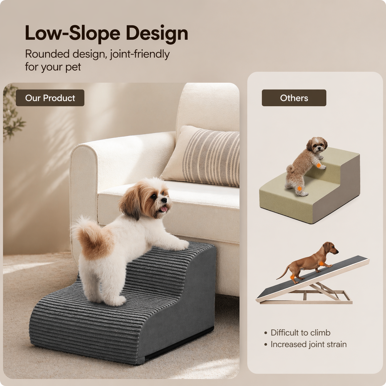Dog Stairs 2-Step Pet Stair With Non-Slip Washable Cover