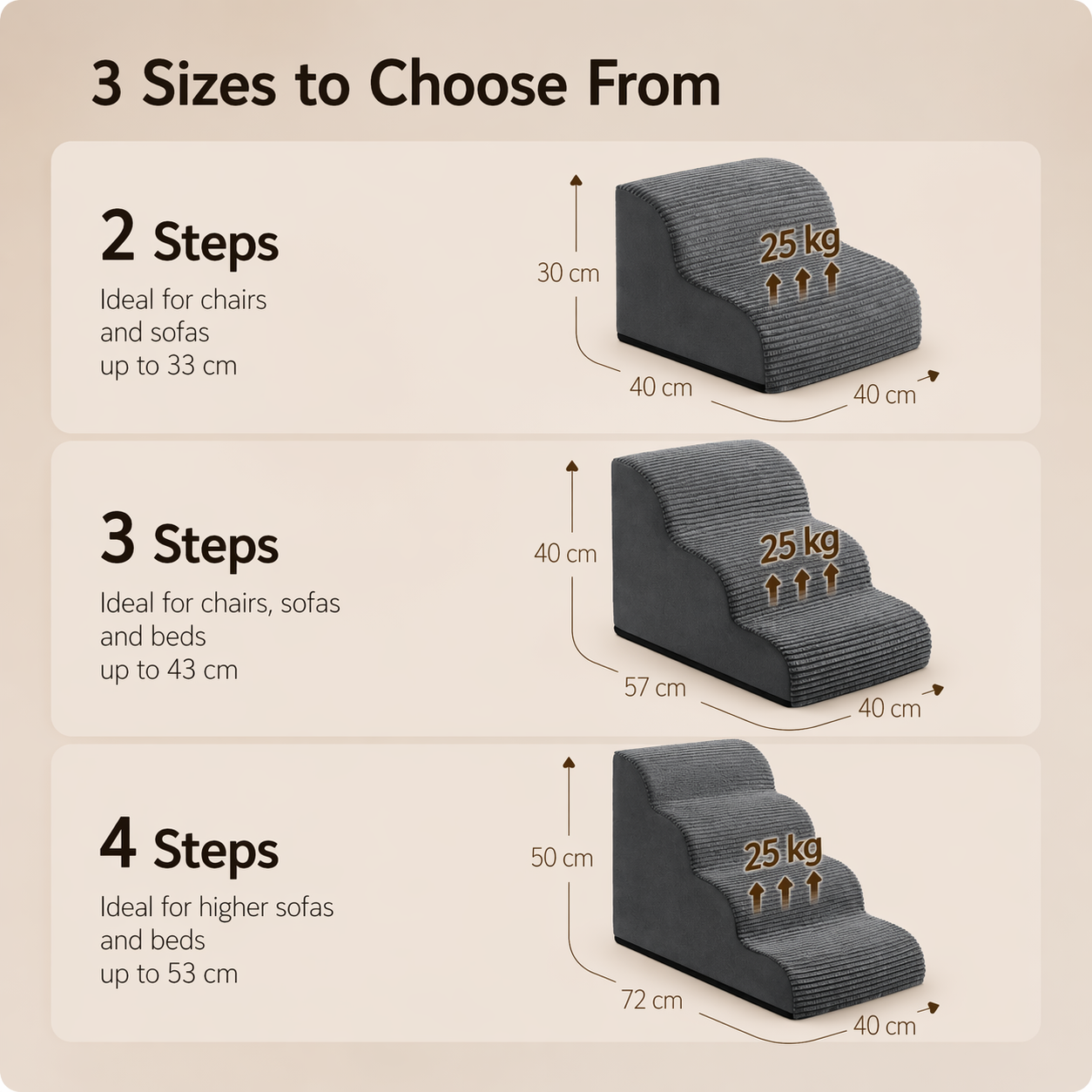Dog Stairs 2-Step Pet Stair With Non-Slip Washable Cover