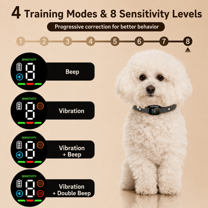 Smart Anti Bark Collar for Dogs - Rechargeable Waterproof Training
