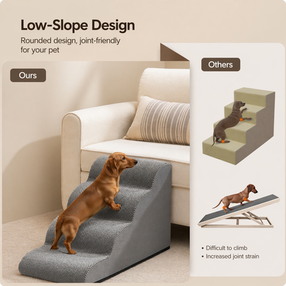 Pet Stairs With Non-Slip Washable Cover Gray