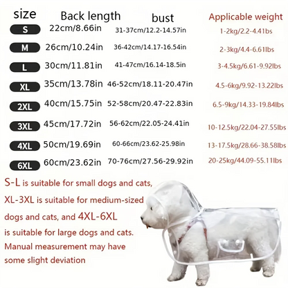 Transparent Waterproof Dog Raincoat For Small Medium Dogs