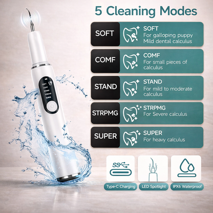 Ultrasonic Dog Tooth Cleaner With LED Light For Pet Dental Care