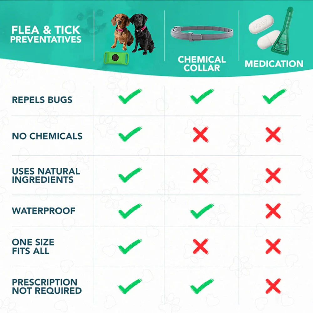 Natural Anti-Flea Tick Pendant For Dogs Cats Essential Oil Collar