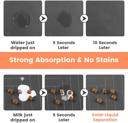Pet Feeding Mat - Absorbent Waterproof Placemat For Dog Cat Food Water Bowl