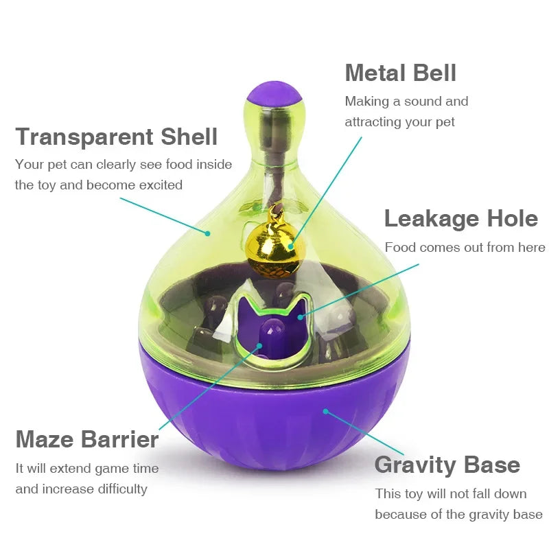 Pet Food Ball Toy - Interactive Tumbler Feeder For Dogs & Cats
