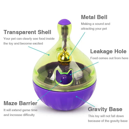 Pet Food Ball Toy - Interactive Tumbler Feeder For Dogs & Cats